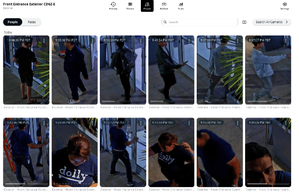 IP Camera Analytics and Detection Setup Guide v1