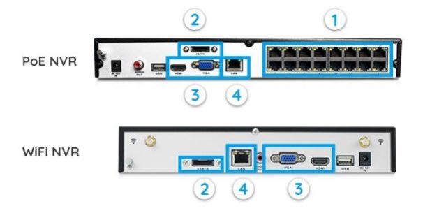 https://www.dvraid.com/wp-content/uploads/2024/12/nvr-poe-wifi-605w304h.jpeg
