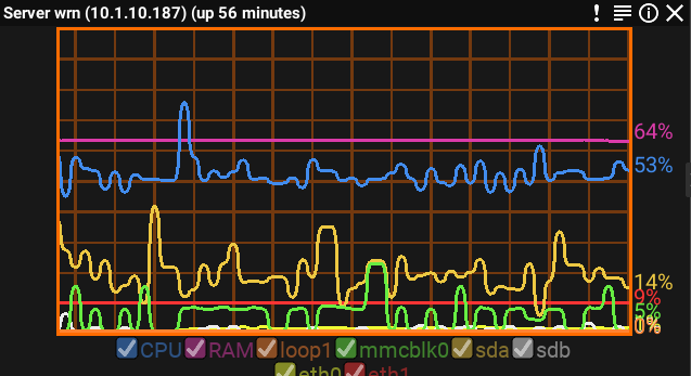 Wisenet WAVE User Guide 14 Wave_Health_Monitor__Good_.png