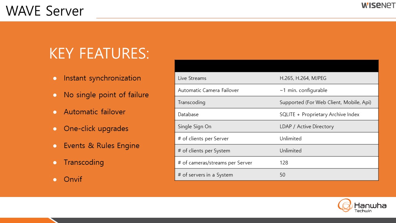 Wisenet WAVE User Guide 29 Slide3.JPG