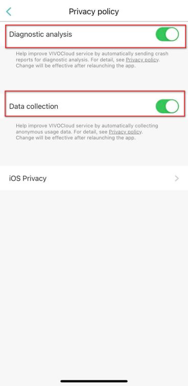 VIVOCloud step by step user guide 30 03__make_sure_the_dat_are_shared.jpg