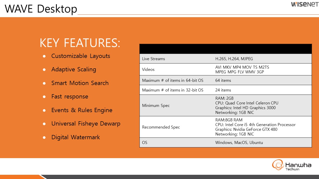 Wisenet WAVE User Guide 31 Slide5.JPG