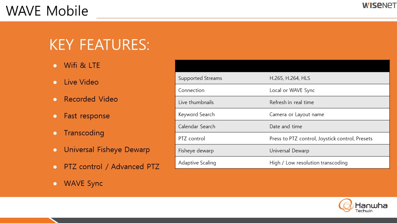 Wisenet WAVE User Guide 33 Slide7.JPG