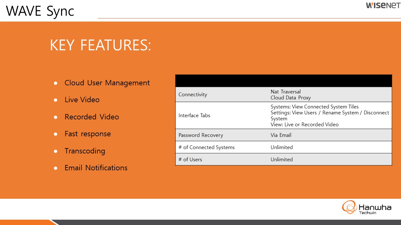 Wisenet WAVE User Guide 35 Slide9.JPG