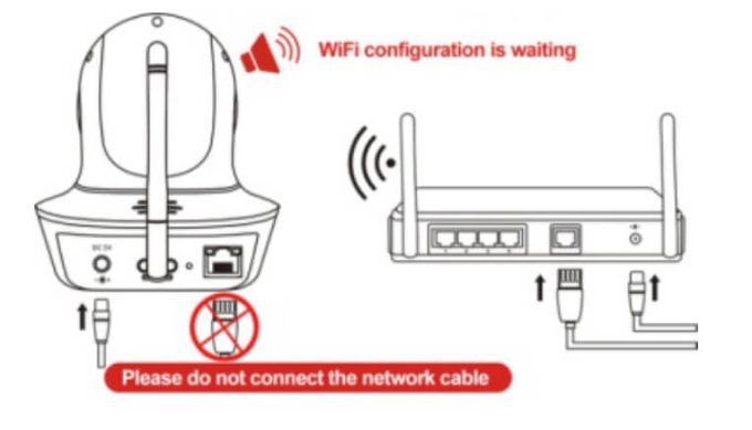 connect cameras to the network 680w389h