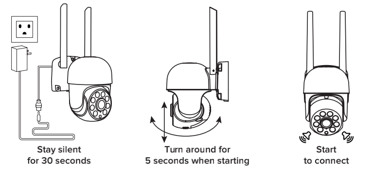 Aibien Cameras Full User Guide 3 Connect The Power