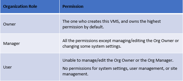 TP-Link VIGI VMS Ultimate Guide 9 image 20231229081920p
