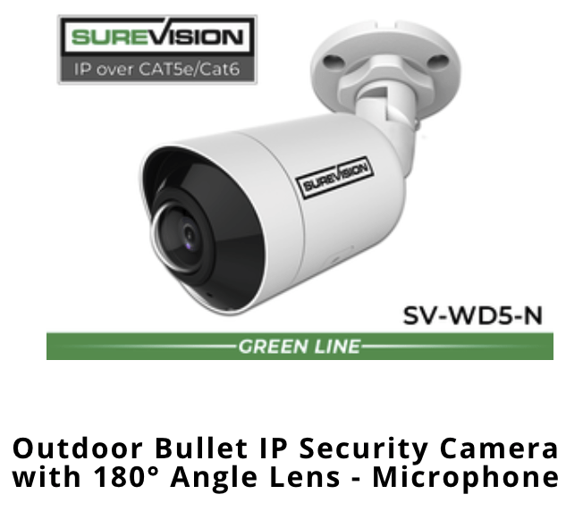 ip camera with 180 degree wide angle