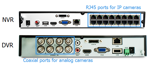 DVR vs NVR, which is better 4 DVR vs NVR System