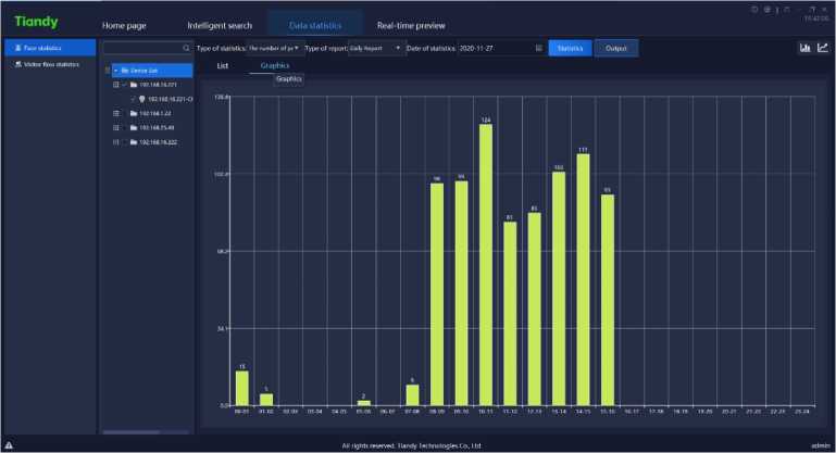 Tiandy Easy7 Smart Client Express User Manual 176 word image 1151 175