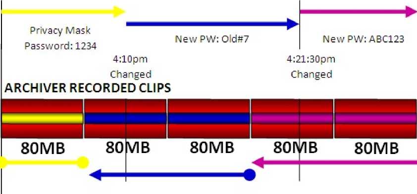 FLIR United VMS Installation Guide 101 word image 2450 100