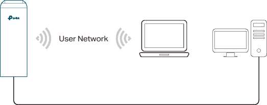 TP-Link Pharos Series Installation Guide 20 word image 3107 16