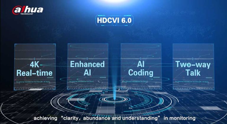 Dahua HDCVI FAQ