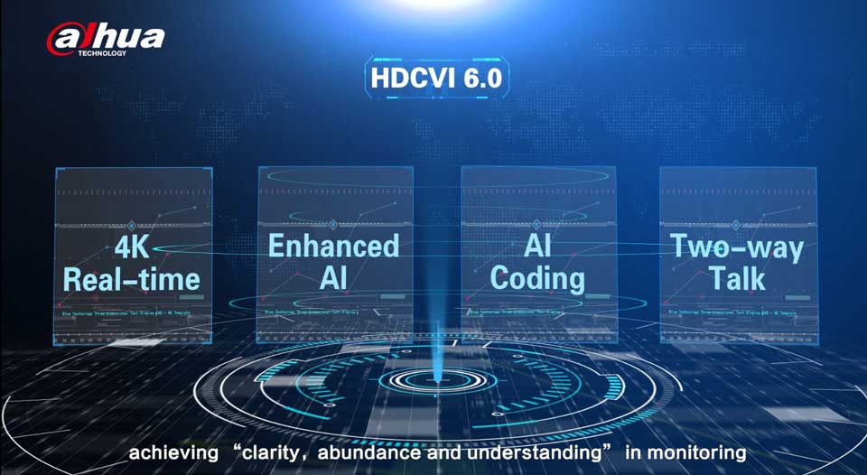 Dahua HDCVI FAQ